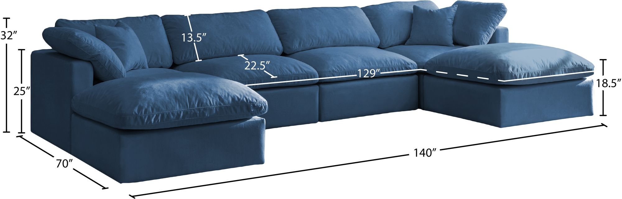 Plush 140" 6-Piece Velvet Standard Comfort Modular U-Shape Sectional