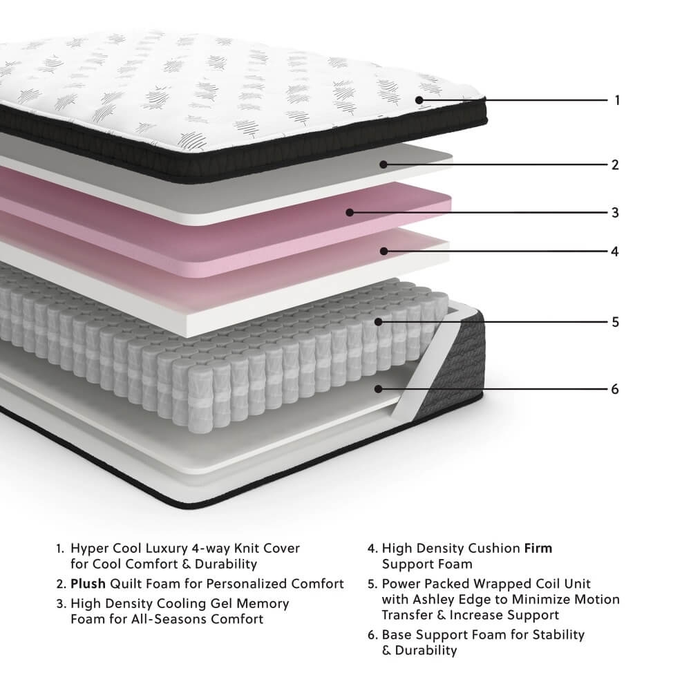 16" Ultra Luxury ET Memory Foam Mattress, California King Size