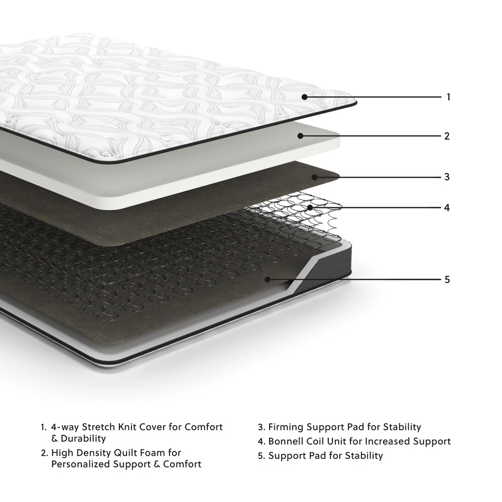 8" Bonnell Hybrid Mattress, Queen Size