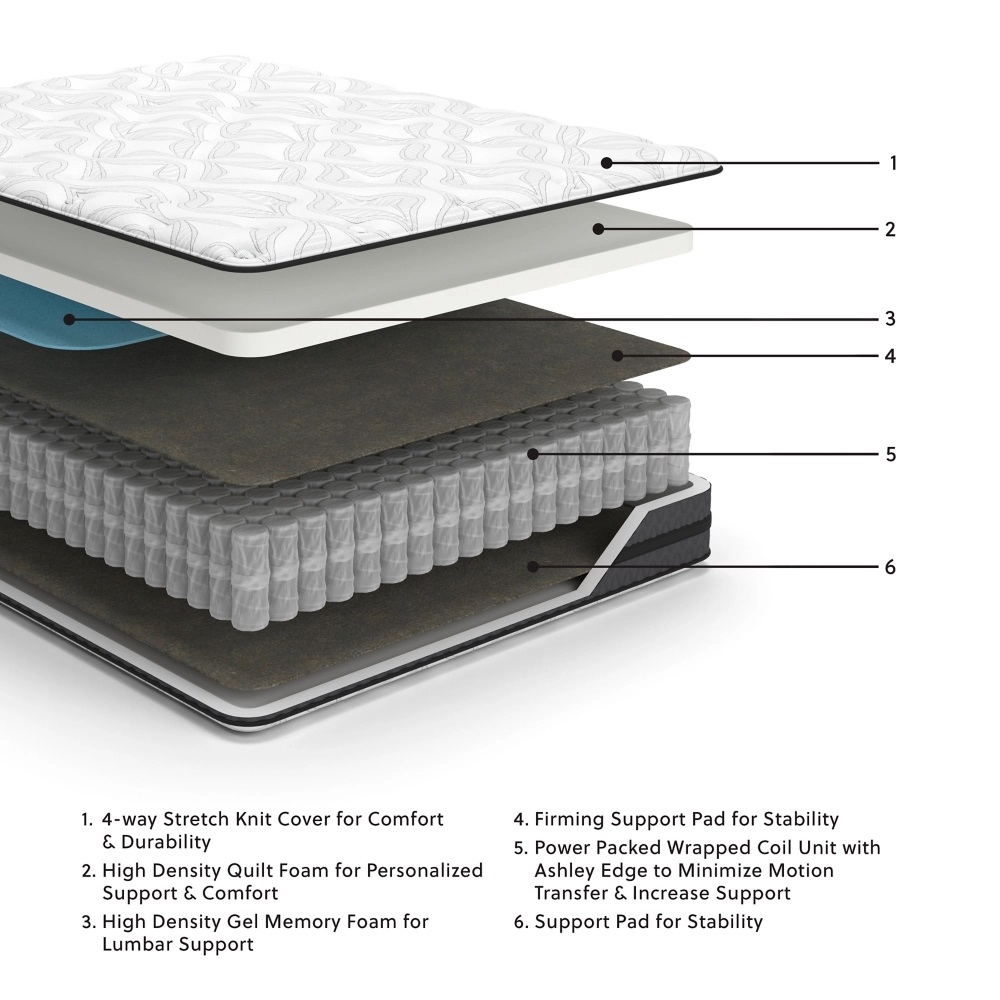 10" Pocketed Hybrid Memory Foam Mattress, California King Size