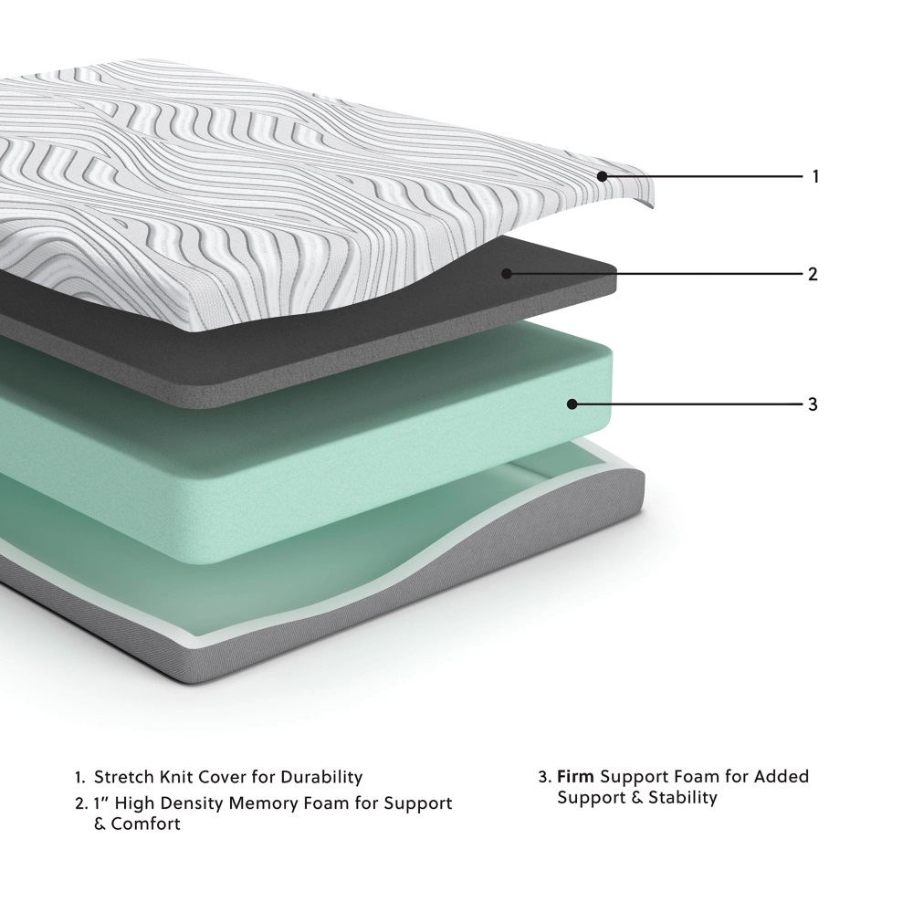 8" Memory Foam Mattress, Full Size