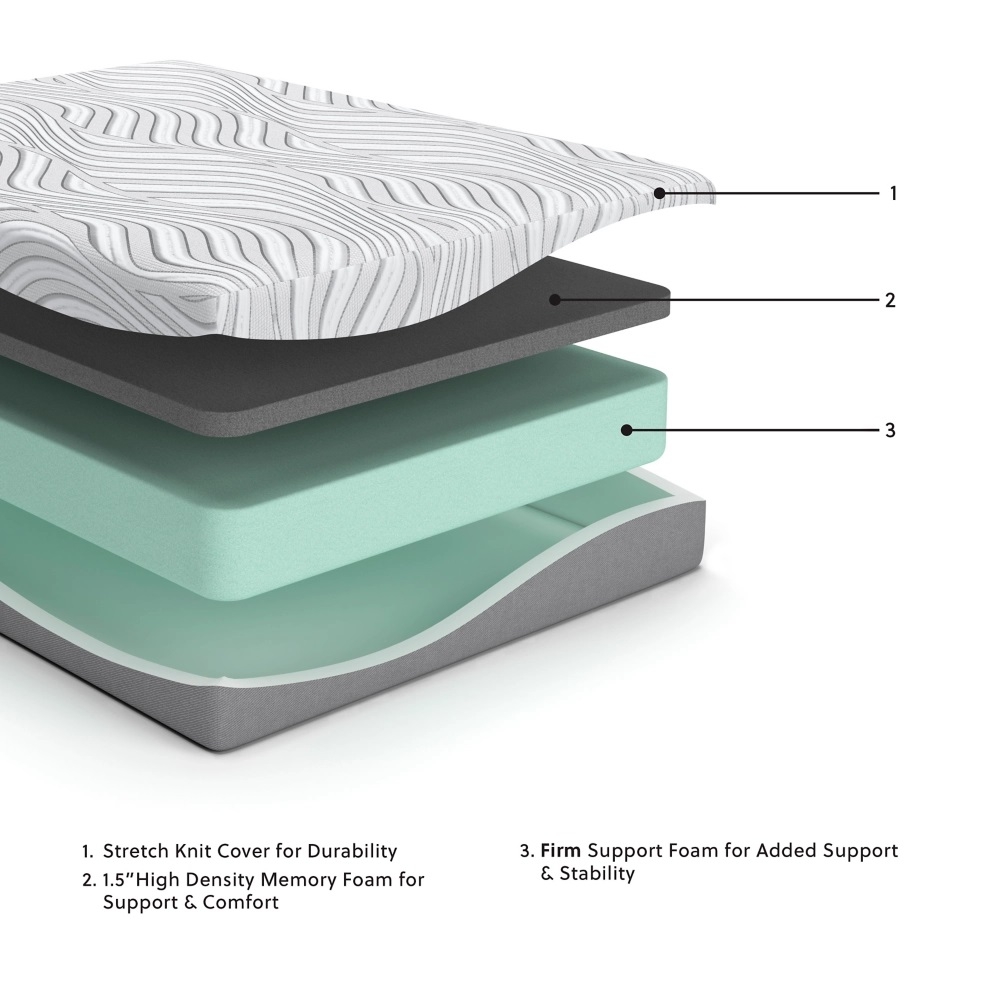 10" Memory Foam Mattress, California King Size