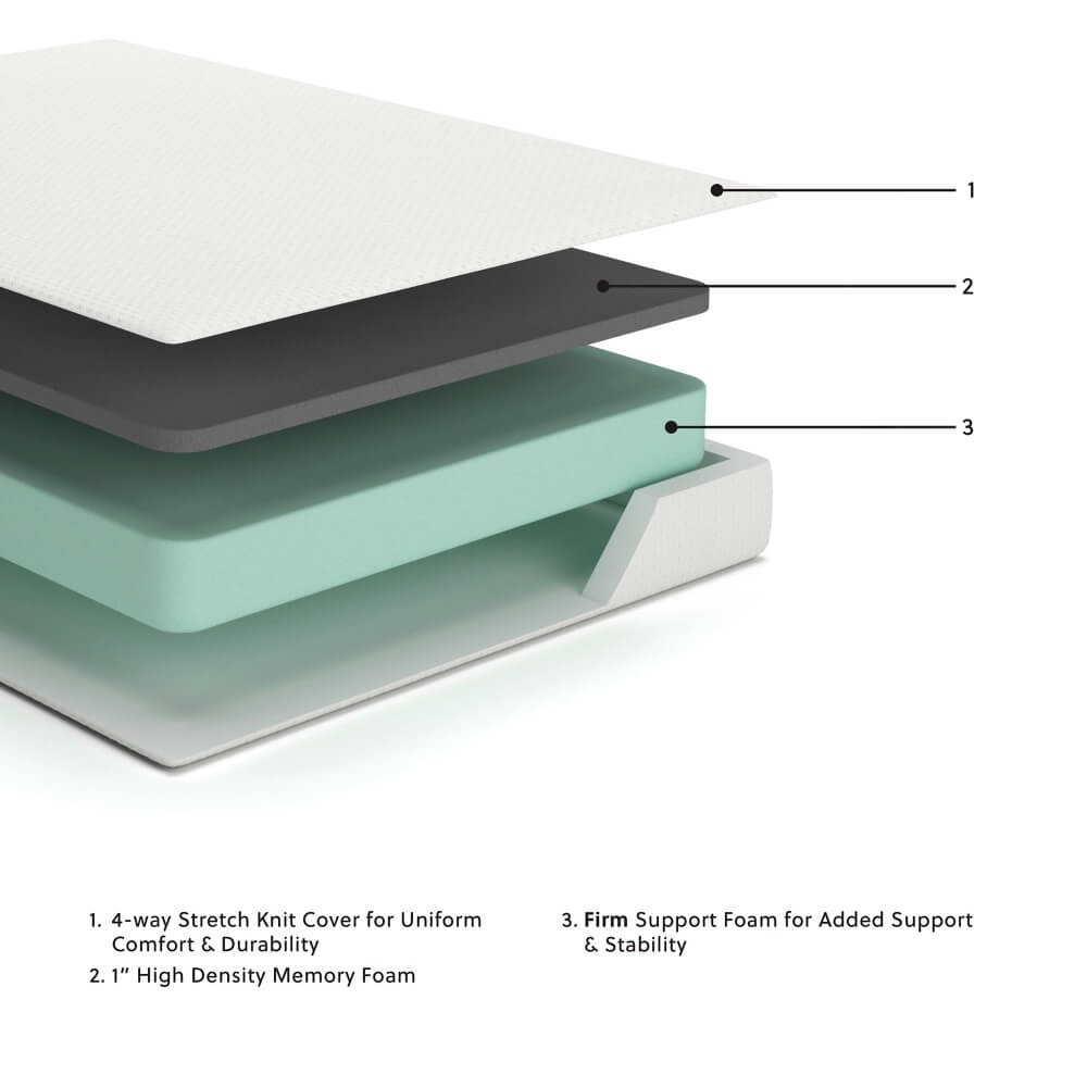 8" Chime Memory Foam Mattress, Queen Size