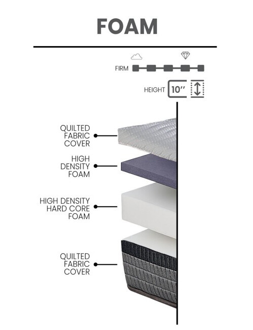 Alturaflex Fabric Foam Twin Size Mattress