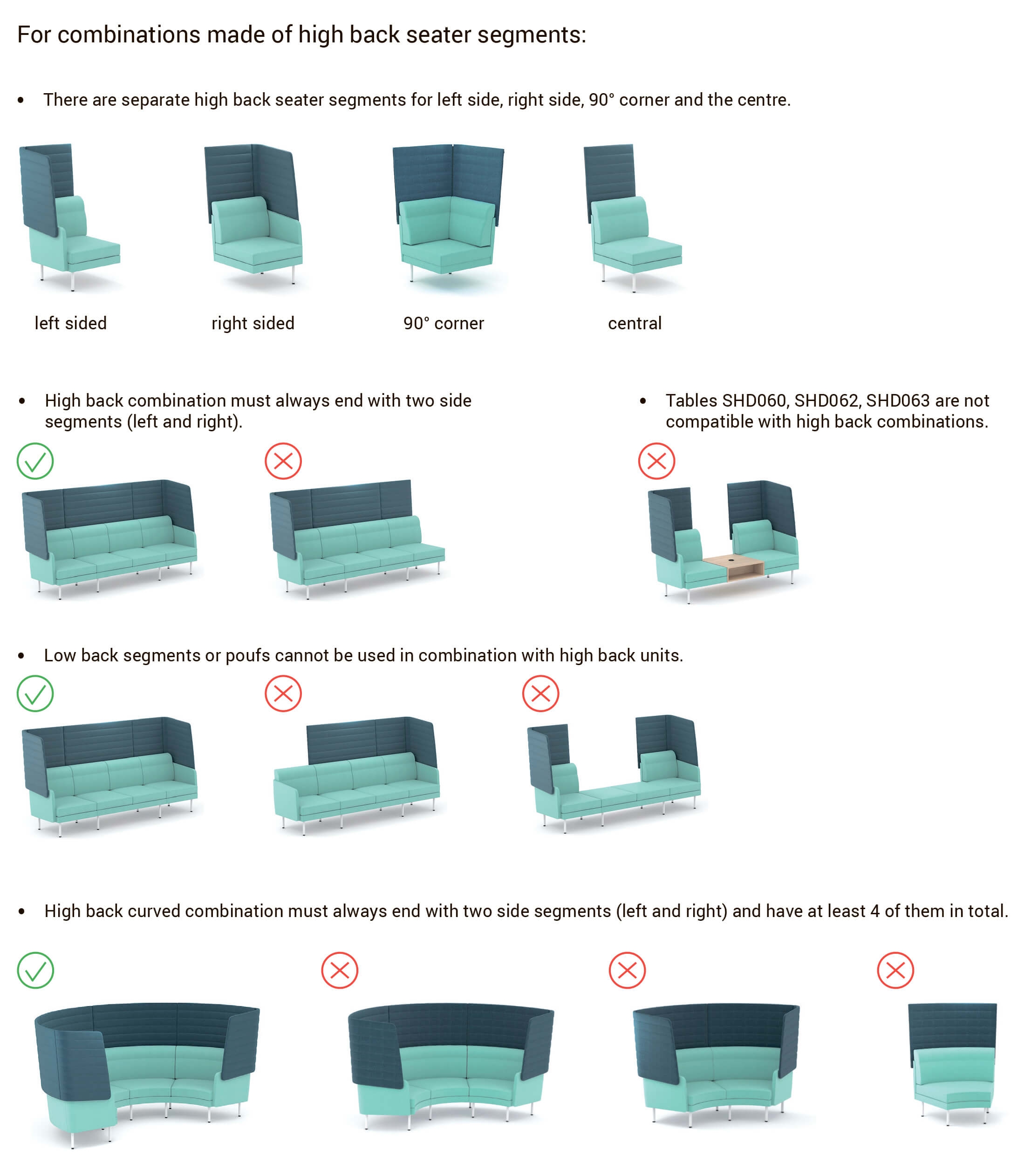 Acoustic Materials Private Space Sound Proof