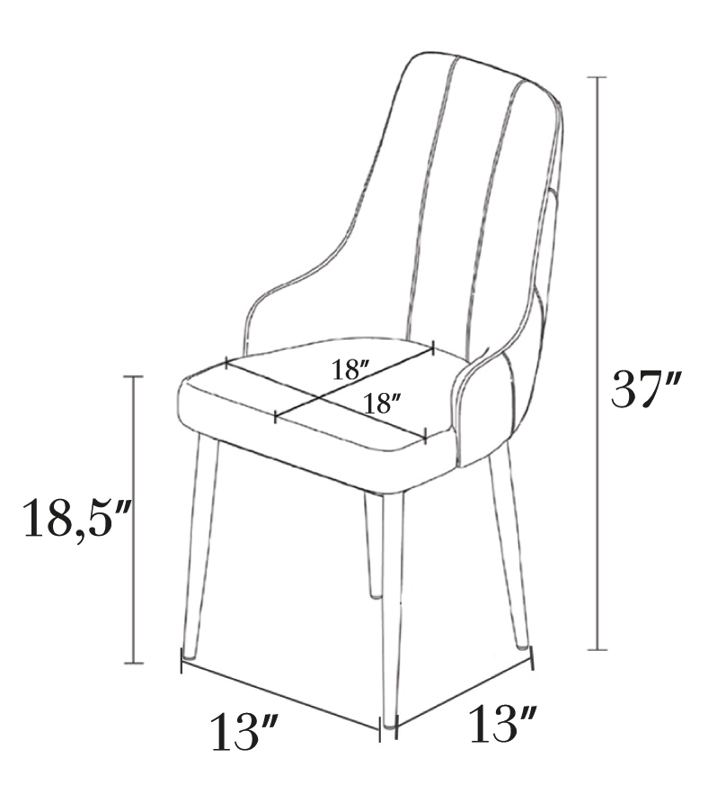 dimensions