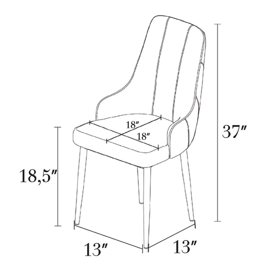 dimensions