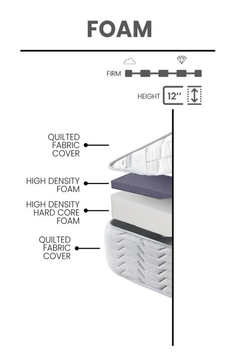 Bio Salt Fabric Foam Full Size Mattress