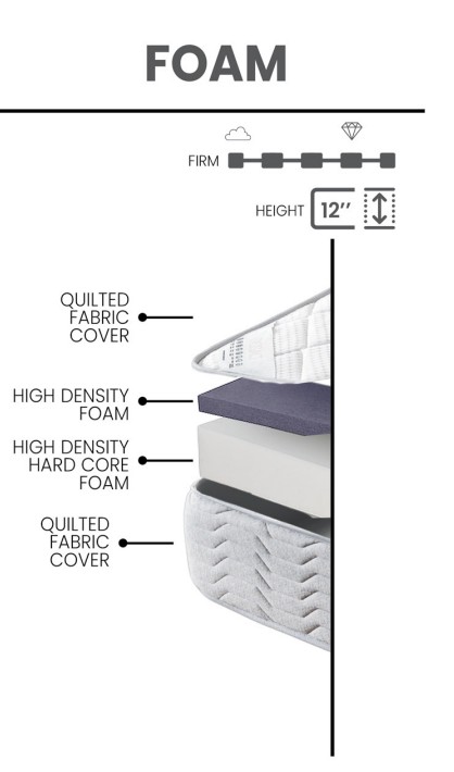 Bio Salt Fabric Foam Twin XL Size Mattress