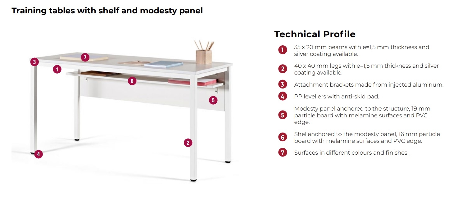 Colectiva Home Office Rectangular Desk w/Modesty Panel & Shelf