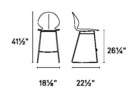 Basil Polypropylene/Metal Counter Stool