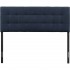 Lily Fabric Queen Size Headboard, Navy by Modway Furniture