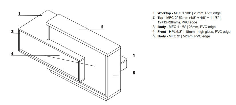 Kansole FORO Reception Desk Size Information