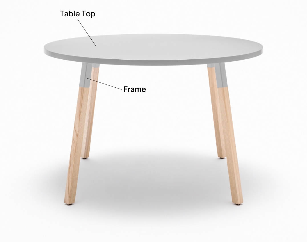 OGI W Round Meeting Table