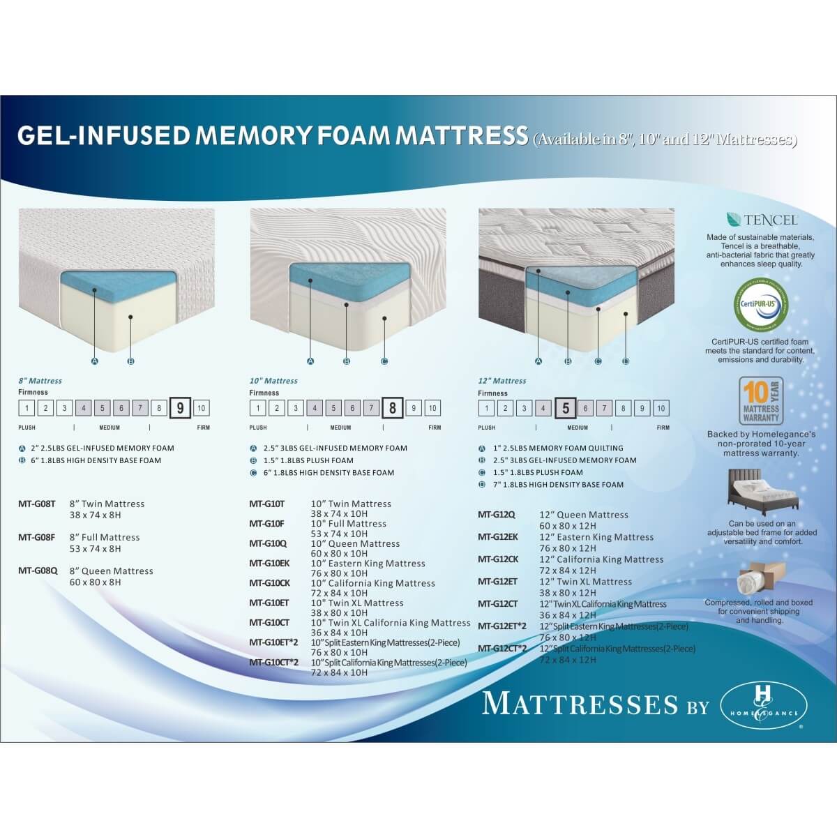 Bedding 8" Gel Mattress by Homelegance
