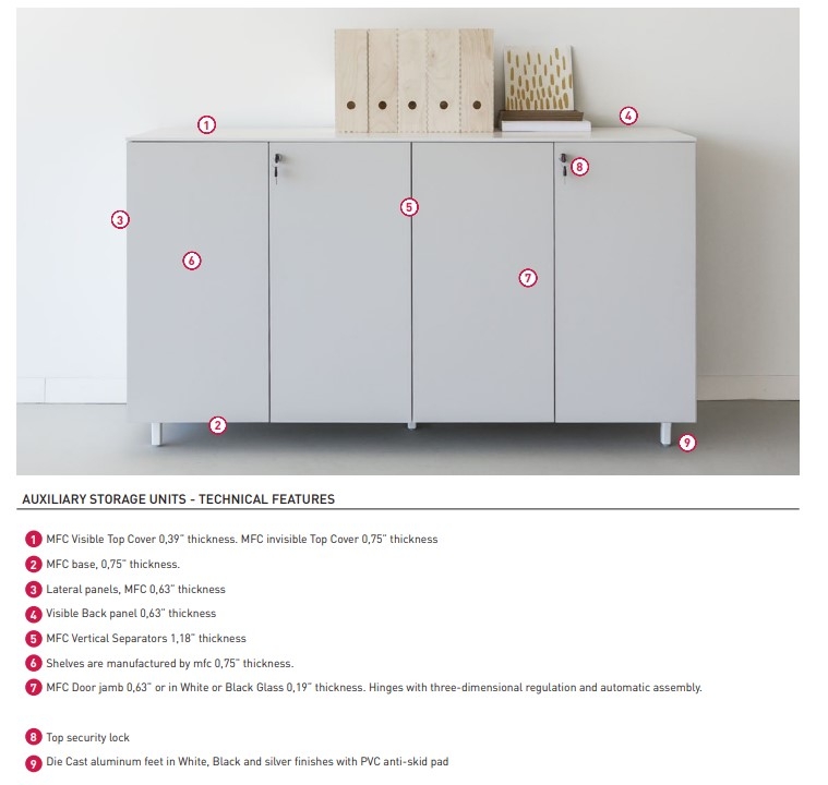 Longo MFC Storage w/6 Doors