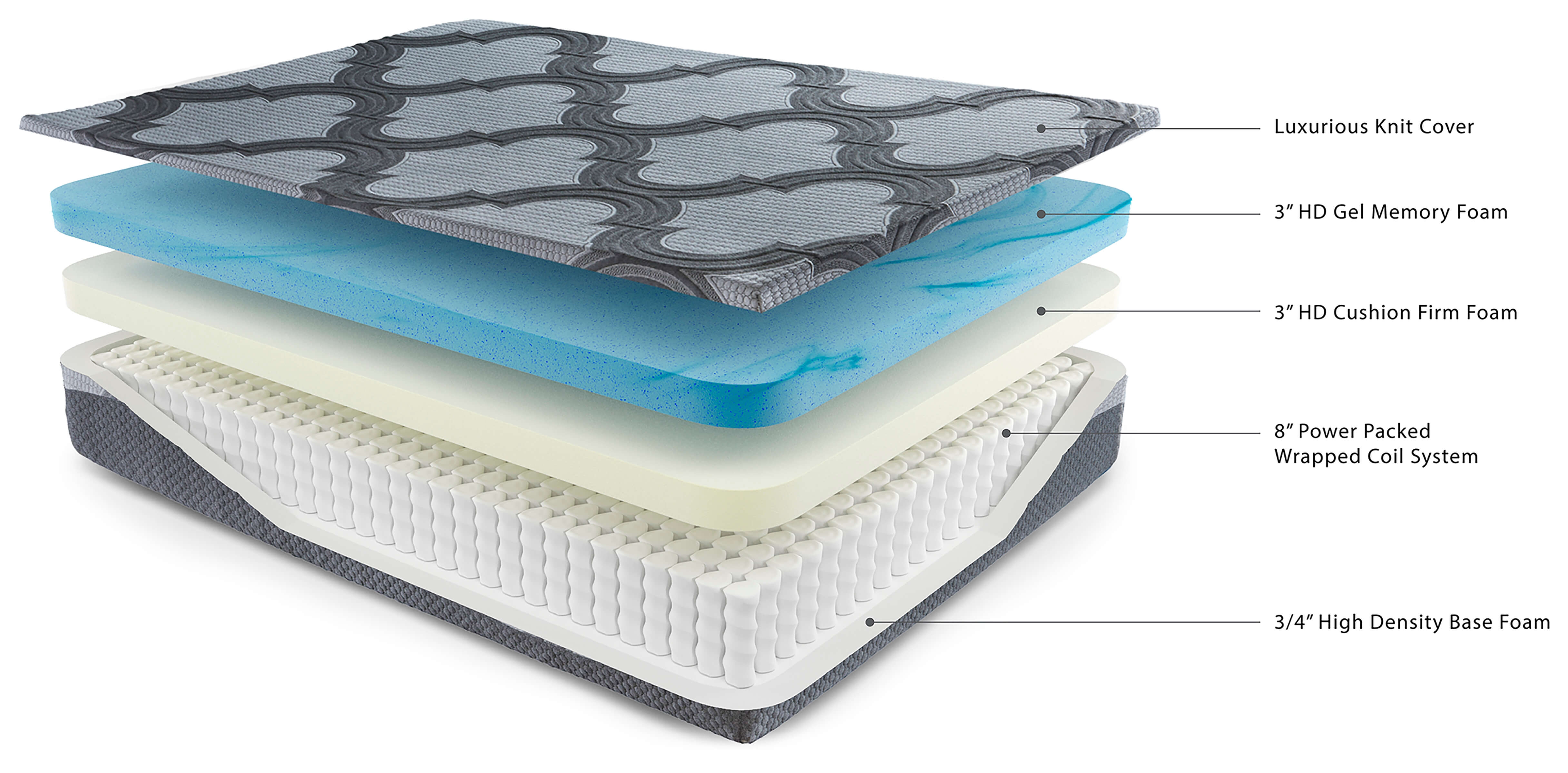 14" Ashley Hybrid Memory Foam Mattress, King Size