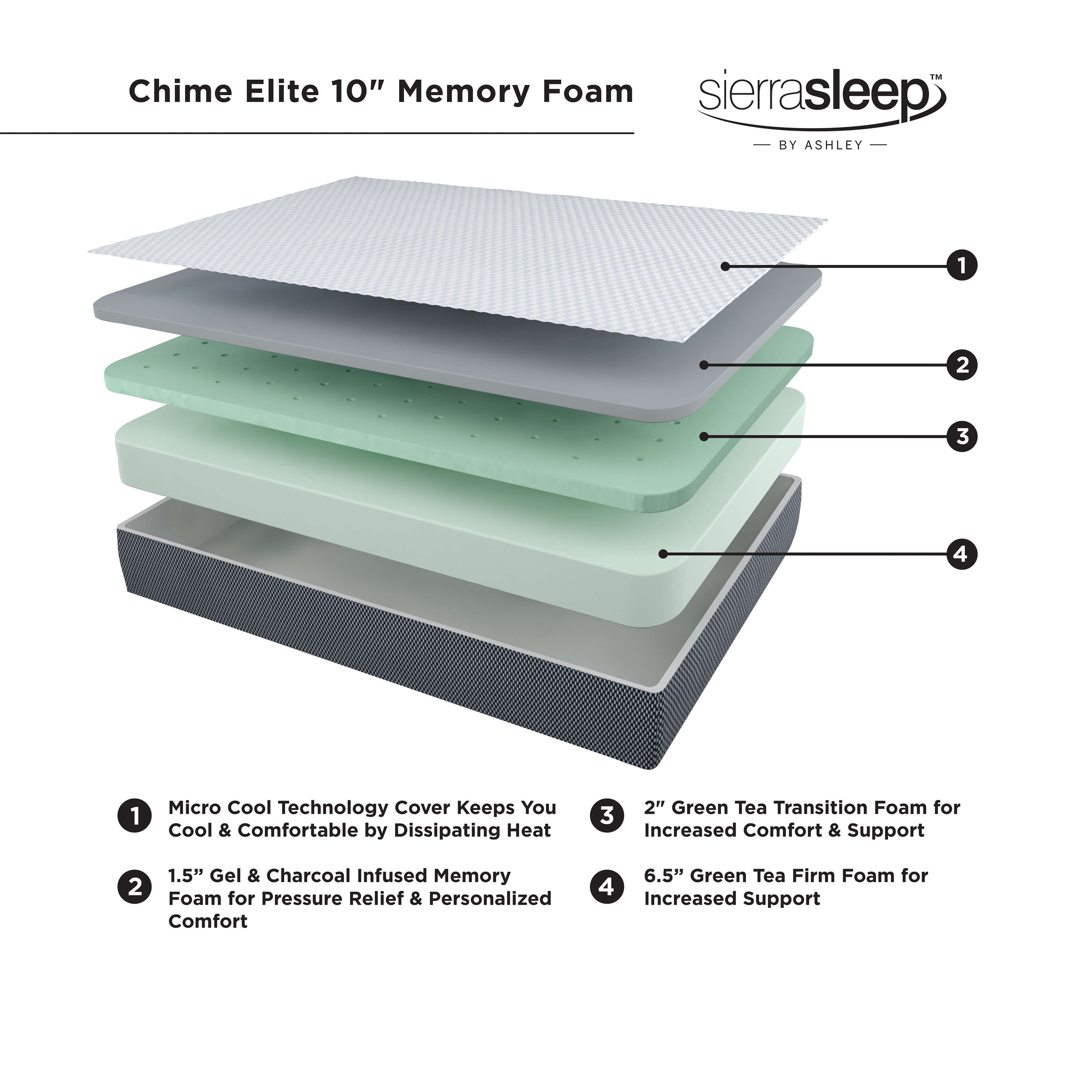 10" Chime Elite Memory Foam Mattress, California King Size