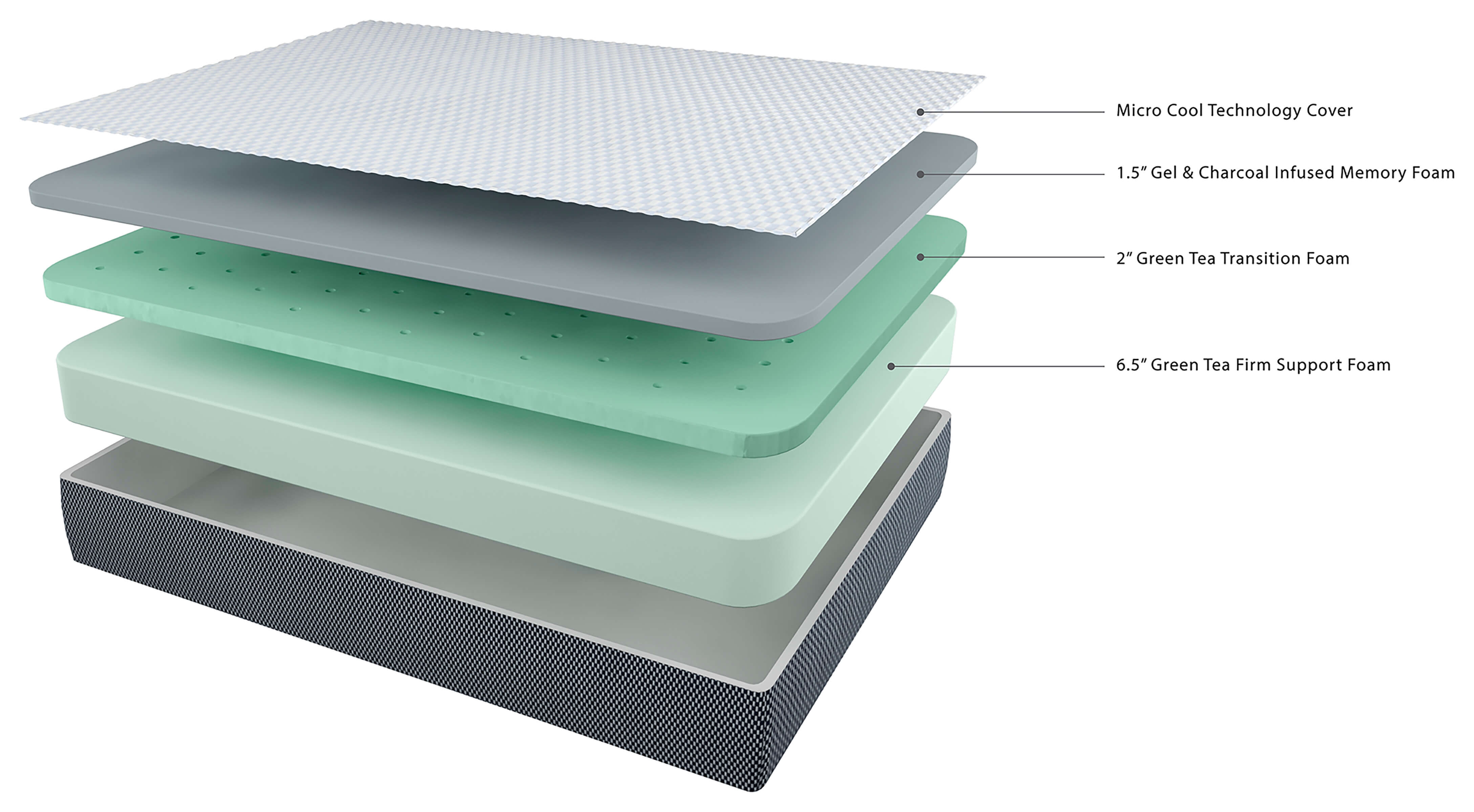 10" Chime Elite Memory Foam Mattress