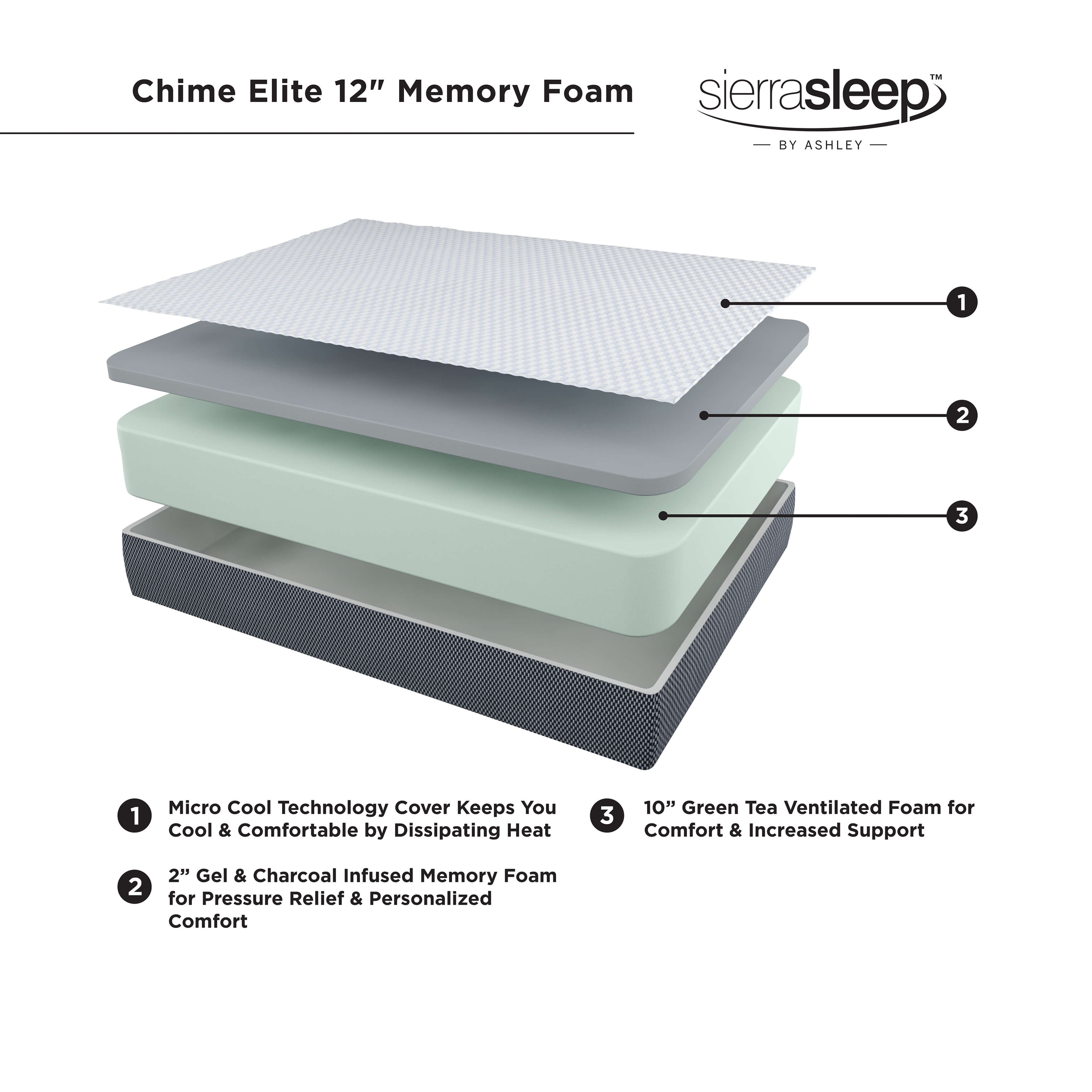 12" Chime Elite Memory Foam Mattress, Twin Size