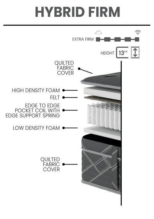 Merlot Silver Fabric Hybrid Firm King Size Mattress