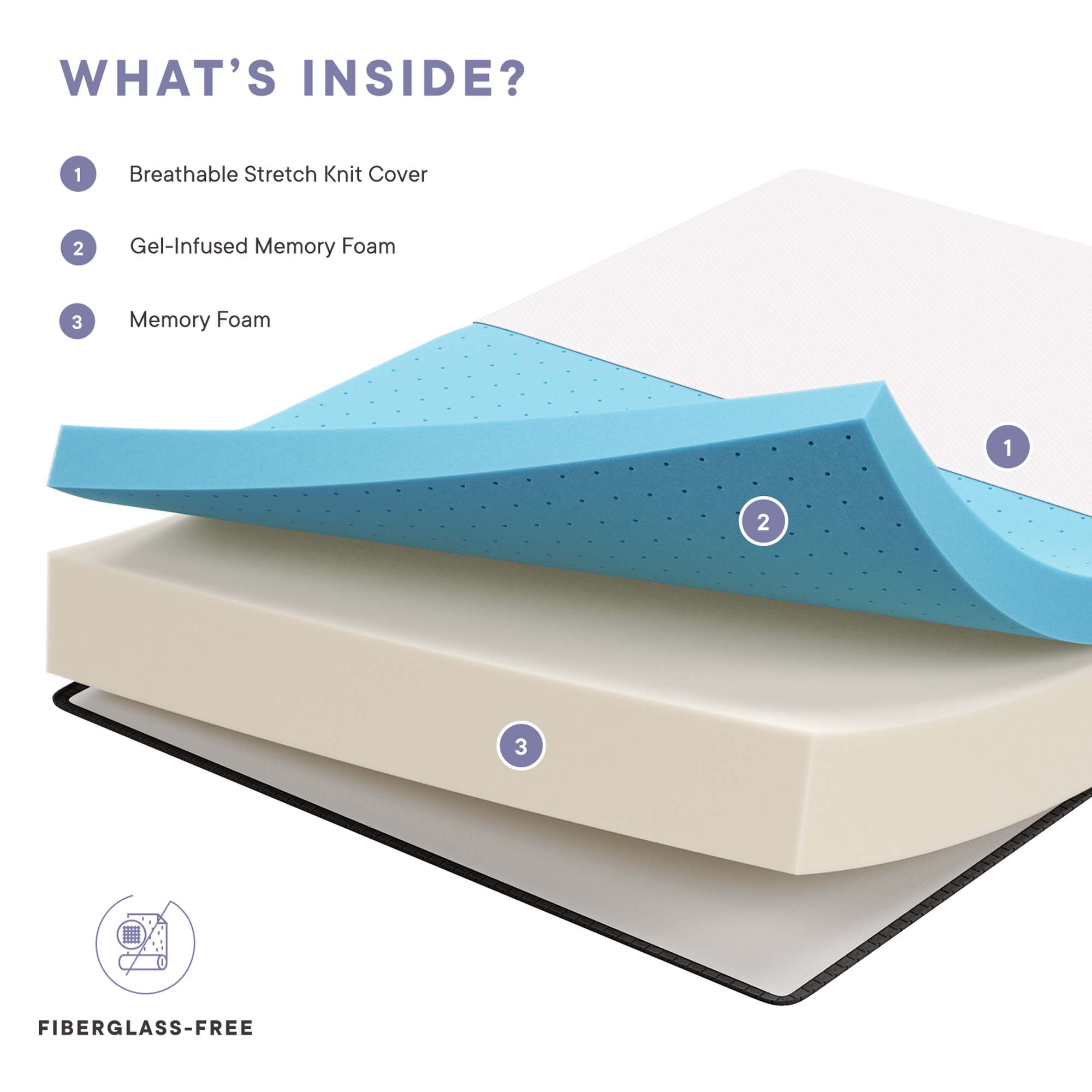 Aveline 12" California King Mattress