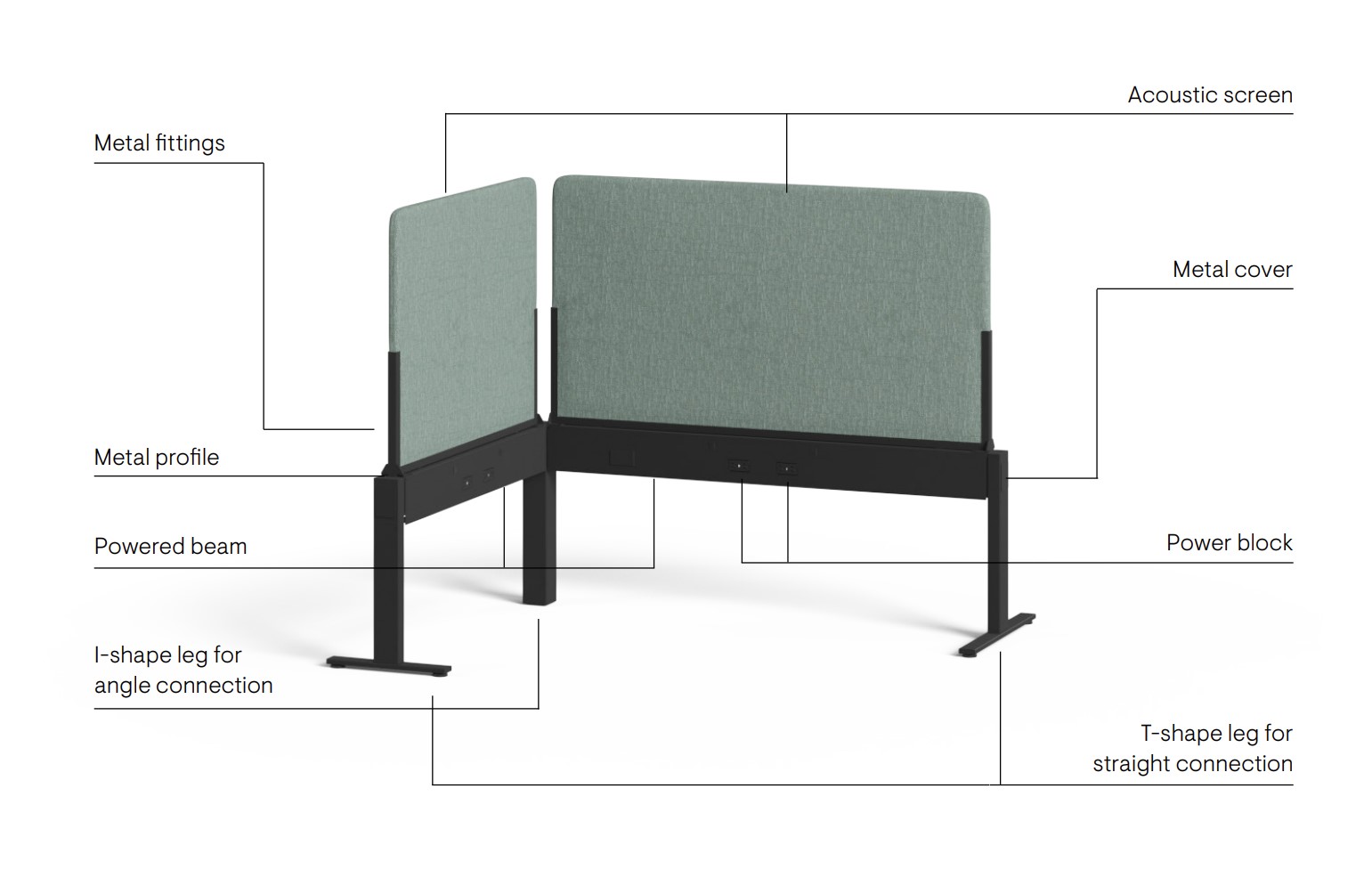 Muro Customizable Power Beam for Desks
