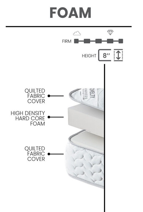Novelty Fabric Foam King Size Mattress