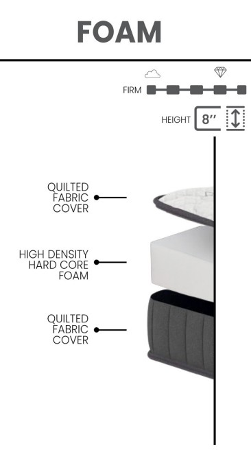 Ottofirm Fabric Foam Twin XL Size Mattress