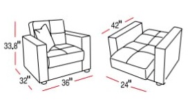dimensions
