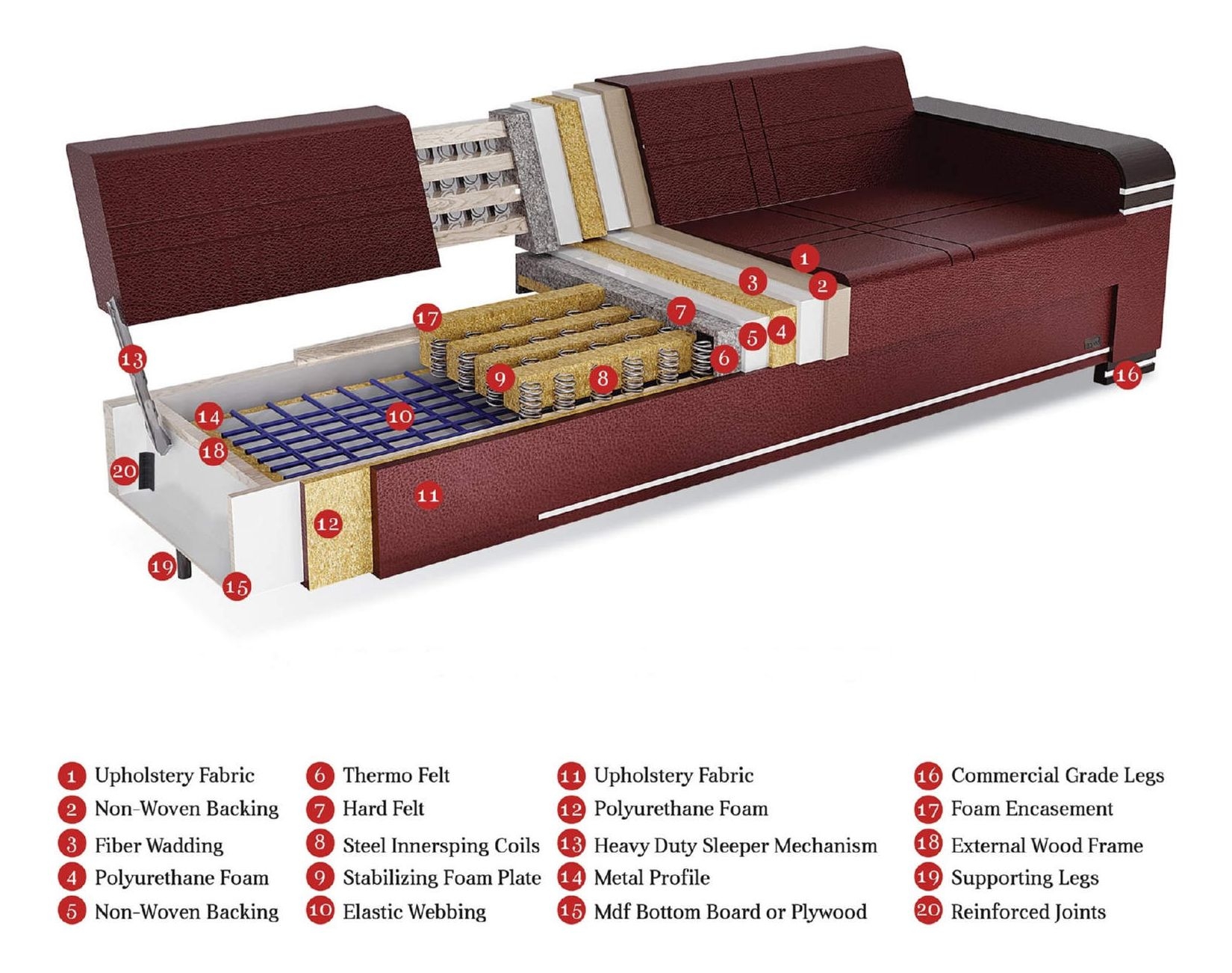 Pittsburgh Fabric/Vinyl Storage Living Room Set