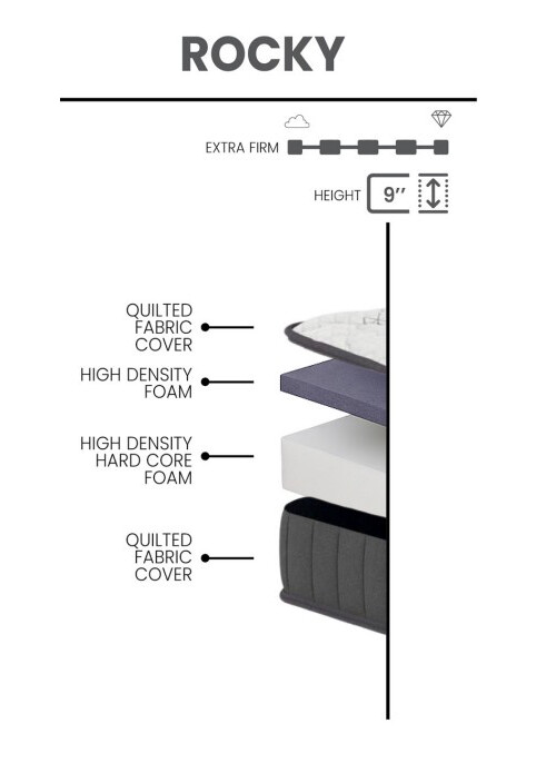 Rocky Fabric Foam Full Size Mattress