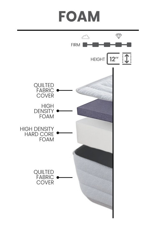 Safari Fabric Foam Twin XL Size Mattress