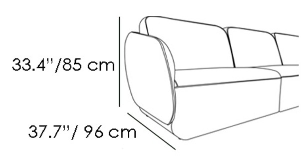 dimensions