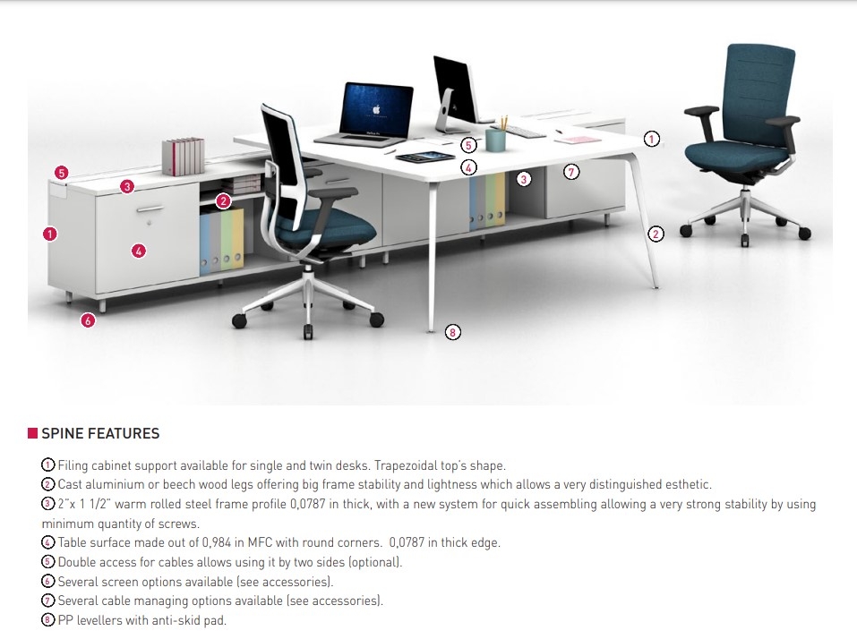 Twist Spine Office Table w/Storage