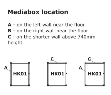 Mediabox Location